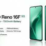 OPPO Reno 16F 5G और Reno 16 FS ग्लोबल मार्केट में लॉन्च, 50MP सेल्फी कैमरा और बड़ी बैटरी बनी खासियत